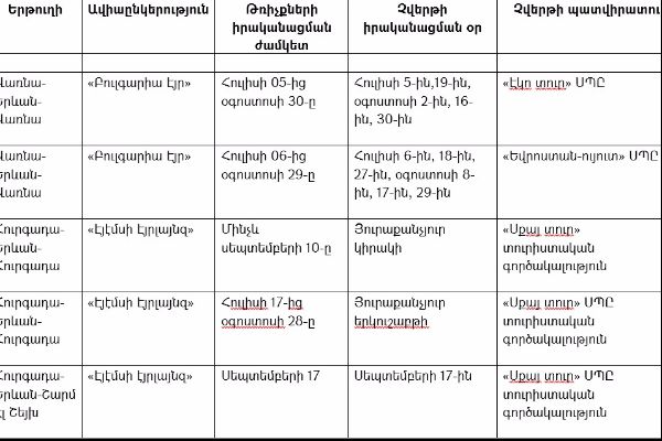 Դեպի ՀՀ և ՀՀ-ից իրականացվող ոչ կանոնավոր չվերթներ